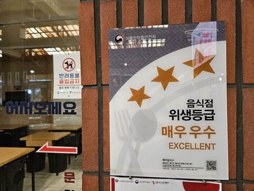 음식점 위생등급제도 현판[촬영 김현수]