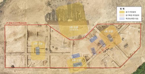발굴 조사지역 전경[국립완주문화재연구소 제공. 재판매 및 DB 금지]