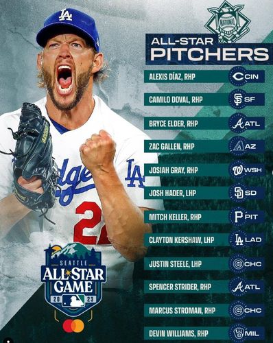 내셔널리그 올스타전 투수 명단[MLB 인스타그램 계정 캡처. 재판매 및 DB 금지]