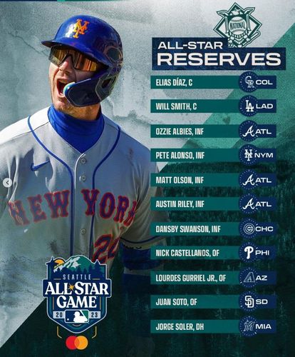 내셔널리그 올스타전 야수 후보 명단[MLB 인스타그램 계정 캡처. 재판매 및 DB 금지]