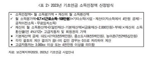 국민연금 재정계산위원회