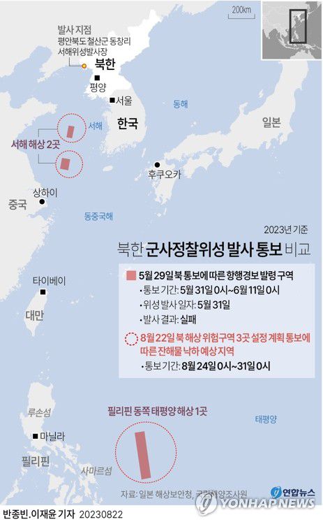 [그래픽] 북한 군사정찰위성 발사 통보 비교(서울=연합뉴스) 반종빈 이재윤 기자 = 북한이 오는 24일 0시부터 31일 0시 사이에 인공위성을 발사하겠다는 통보를 해왔다고 일본 정부가 22일 밝혔다.     교도통신과 NHK 보도에 따르면 일본 해상보안청은 북한 당국이 22일 새벽 인공위성 발사에 따른 해상 위험 구역을 3곳 설정하겠다는 계획을 통보해왔다고 밝혔다.     bjbin@yna.co.kr     페이스북 tuney.kr/LeYN1 트위터 @yonhap_graphics