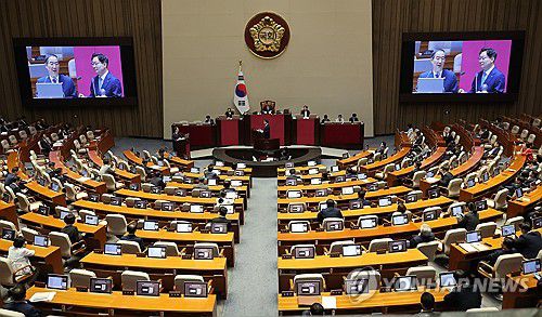 국회 대정부 질문, 경제(서울=연합뉴스) 한상균 기자 = 7일 국회 본회의 대정부 질문에서 한덕수 국무총리가 답변하고 있다. 2023.9.7 xyz@yna.co.kr