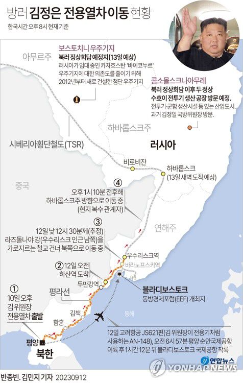 [그래픽] 방러 김정은 전용열차 이동 현황(종합)(서울=연합뉴스) 김민지 기자 = 12일(현지시간) 일본 교도통신은 러시아 당국 소식통을 인용해 김 위원장과 푸틴 대통령이 아무르주 보스토치니 우주기지에서 회담할 예정이라고 보도했다.     이는 북러 정상회담이 동방경제포럼(EEF) 개최지인 블라디보스토크에서 열릴 것이라는 당초 예상을 뒤엎은 것이다.     minfo@yna.co.kr     트위터 @yonhap_graphics  페이스북 tuney.kr/LeYN1