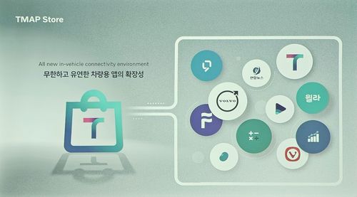 볼보 티맵 인포테인먼트 서비스 2.0[볼보 제공. 재판매 및 DB 금지]