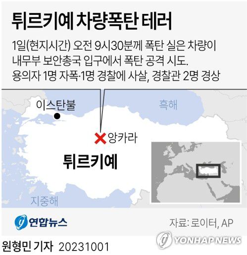 [그래픽] 튀르키예 차량폭탄 테러(서울=연합뉴스) 원형민 기자 = 1일(현지시간) 로이터, AP 통신 등에 따르면 이날 오전 9시 30분께 튀르키예 의회 및 정부 부처 청사가 모여 있는 앙카라 도심에서 차량폭탄 테러 시도가 발생했다.     circlemin@yna.co.kr     페이스북 tuney.kr/LeYN1 트위터 @yonhap_graphics