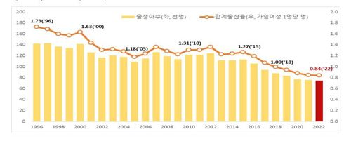 [경기도 제공. 재판매 및 DB 금지]