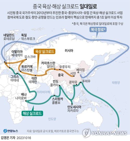 [그래픽] 중국 육상·해상 실크로드 일대일로(서울=연합뉴스) 김영은 기자 = 0eun@yna.co.kr     트위터 @yonhap_graphics  페이스북 tuney.kr/LeYN1