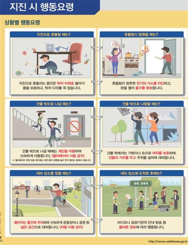 지진 발생 시 행동요령 [행안부 제공. 재판매 및 DB 금지]