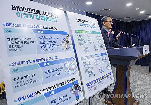 비대면진료 대폭 확대, 야간·휴일에는 초진 전면 허용(서울=연합뉴스) 황광모 기자 = 박민수 보건복지부 2차관이 1일 오후 서울 종로구 정부서울청사에서 열린 비대면 진료 시범사업 보완방안을 발표하고 있다. 2023.12.1 hkmpooh@yna.co.kr