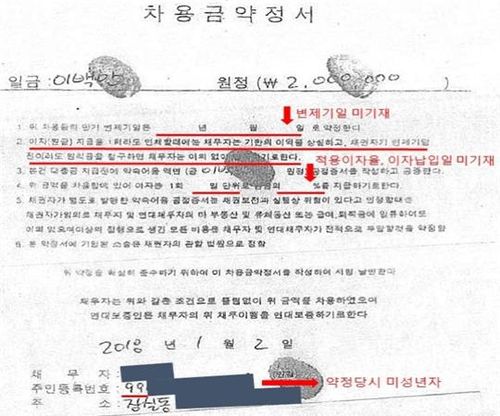 대부업체 약정서 샘플[금융감독원 제공]