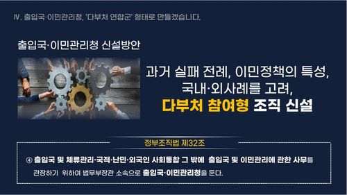[법무부 제공. 재판매 및 DB 금지]