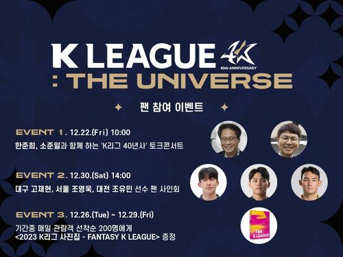 K리그 40주년 기념 전시회 'K리그 유니버스'[한국프로축구연맹 제공. 재판매 및 DB 금지]
