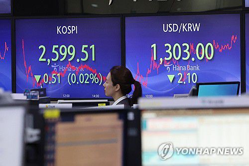 2,600선 내준 코스피(서울=연합뉴스) 김주성 기자 = 코스피가 2,600선 아래로 내려간 22일 오후 서울 중구 하나은행 딜링룸 현황판에 코스피와 원/달러 환율이 표시돼 있다.      이날 코스피는 전장보다 0.51포인트(0.02%) 내린 2,599.51로 마감했다. 2023.12.22 utzza@yna.co.kr