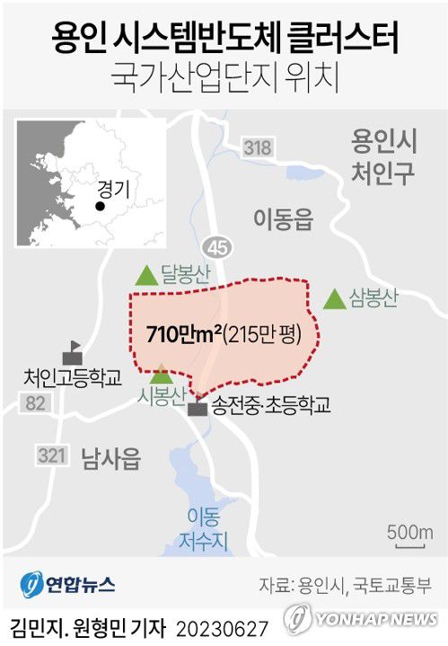 [그래픽] 용인 시스템반도체 클러스터 국가산업단지 위치(서울=연합뉴스) 김민지 원형민 기자 = circlemin@yna.co.kr     페이스북 tuney.kr/LeYN1 트위터 @yonhap_graphics
