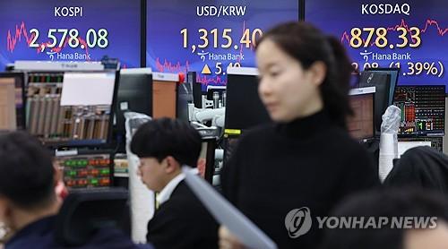 코스피 2,570대서 하락 마감(서울=연합뉴스) 임화영 기자 = 코스피가 하락 마감한 5일 오후 서울 중구 하나은행 딜링룸 현황판에 코스피 지수, 원/달러 환율 등이 표시돼있다.      이날 코스피는 전장보다 8.94포인트(0.35%) 내린 2,578.08, 코스닥지수는 전장보다 12.08포인트(1.39%) 오른 878.33으로 장을 마감했다. 2024.1.5 hwayoung7@yna.co.kr