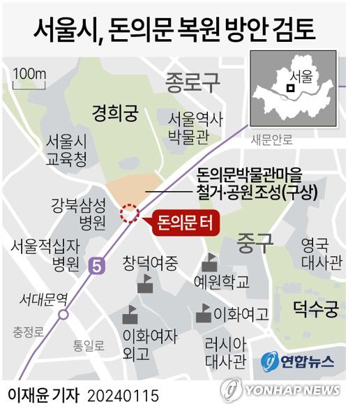 [그래픽] 서울시, 돈의문 복원 방안 검토(서울=연합뉴스) 이재윤 기자 = 15일 서울시에 따르면 종로구 새문안로를 지하화하고 그 위에 돈의문(敦義門)을 복원하는 계획을 검토 중이다.     서대문으로 불리는 돈의문은 일제강점기인 1915년 도로 확장을 이유로 철거됐으며 서울의 조선 한양 사대문 중 유일하게 실물이 복원되지 않았다.     yoon2@yna.co.kr     트위터 @yonhap_graphics  페이스북 tuney.kr/LeYN1