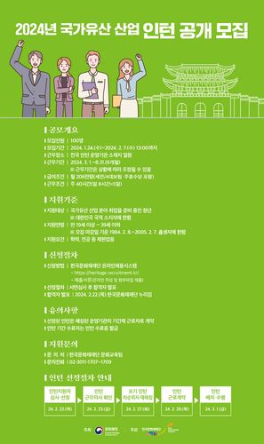 인턴 모집 안내 [문화재청 제공. 재판매 및 DB 금지]