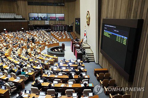 '윤 대통령 거부권 행사' 노란봉투법·방송3법 국회 재투표서 부결(서울=연합뉴스) 이정훈 기자 = 윤석열 대통령이 재의요구권(거부권)을 행사한 노조법 2·3조 개정안(노란봉투법)과 방송법·방송문화진흥회법·한국교육방송공사법 개정안(방송3법)이  8일 국회 본회의에서 재표결에 부쳐졌으나 부결되고 있다. 2023.12.8 uwg806@yna.co.kr