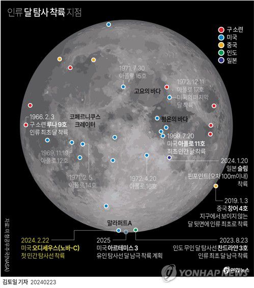 [그래픽] 인류 달 탐사 착륙 지점(서울=연합뉴스) 김토일 기자 = kmtoil@yna.co.kr     페이스북 tuney.kr/LeYN1 트위터 @yonhap_graphics