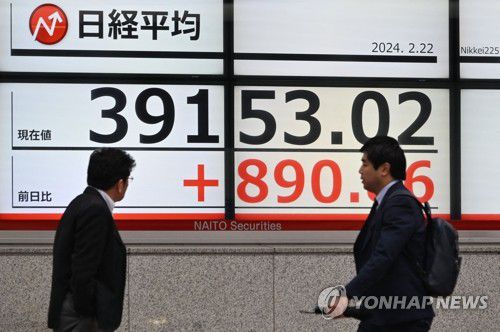 日 닛케이 주가 사상 최고치 경신(도쿄 AP=연합뉴스) 22일 일본 도쿄 시내에서 행인들이 증시 현황판 앞을 지나가고 있다. 이날 일본 닛케이평균 지수는 장중에 3만9153.02엔까지 올라가, 1989년 12월 29일 기록한 사상 최고치 3만8915.87엔을 34년 2개월 만에 넘어섰다. 2024.02.22 kjw@yna.co.kr