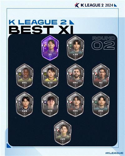 K리그2 2라운드 베스트11[한국프로축구연맹 제공. 재판매 및 DB금지]