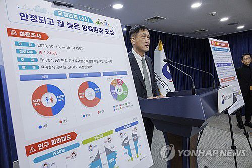 공무원 육아휴직·양육제도 제도개선안 설명하는 김태규 권익위 부위원장(서울=연합뉴스) 황광모 기자 = 김태규 국민권익위원회 부위원장이 21일 오전 서울 종로구 정부서울청사에서 공무원 육아휴직·양육제도 실효성 강화를 위한 제도개선안 내용을 설명하고 있다. 2024.3.21 hkmpooh@yna.co.kr