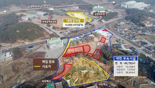 전북 남원의 국립의전원 부지 매입 현황[남원시 제공. 재판매 및 DB 금지]