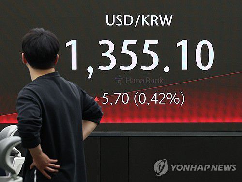 환율, 글로벌 강달러에 장 초반 연고점(서울=연합뉴스) 류영석 기자 = 코스피가 전날보다 3.71p(0.14%) 내린 2,744.15로 시작한 2일 오전 서울 중구 하나은행 본점 딜링룸에서 딜러가 업무를 보고 있다. 이날 원/달러 환율은 5.3원 오른 1,354.7원으로, 코스닥은 0.38p(0.04%) 내린 912.07로 개장했다. 2024.4.2 ondol@yna.co.kr