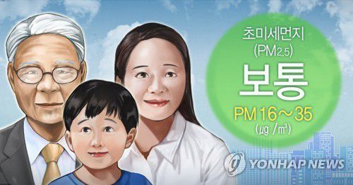 초미세먼지 보통[정연주 제작] 일러스트