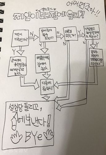 '지인이 대전에 온다면' 알고리즘[인터넷커뮤니티 갈무리. 재판매 및 DB 금지]