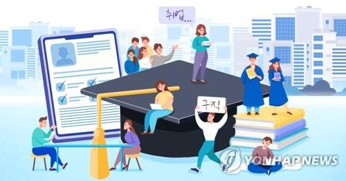 취업 (PG)[백수진 제작] 사진합성·일러스트