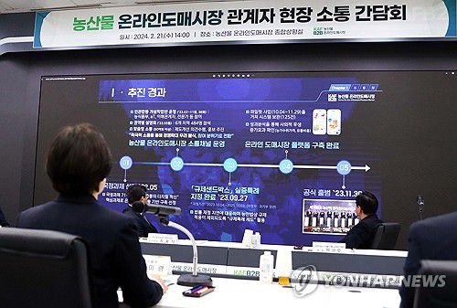 송미령 장관, 농산물 온라인도매시장 운영 상황 점검[농림축산식품부 제공. 재판매 및 DB 금지] photo@yna.co.kr