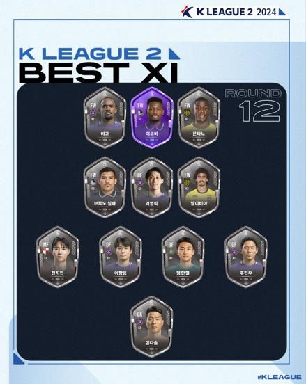 K리그2 12라운드 베스트 11[한국프로축구연맹 제공. 재판매 및 DB 금지]
