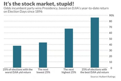 [마켓워치 캡처. 재판매 및 DB 금지]