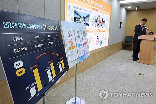 서울시 1.5조 올해 첫 추경(서울=연합뉴스) 이정훈 기자 = 김태균 서울시 기획조정실장이 27일 오전 서울시청 브리핑룸에서 2024년 제1회 추가경정예산안에 대해 브리핑하고 있다. 서울시는 이날 1조5천110억원 규모의 올해 첫 추가경정예산안을 편성해 시의회에 제출했다고 밝혔다. 2024.5.27 uwg806@yna.co.kr