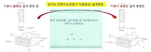갑석 단면구조 설계 변경안[이진락 경주시의원 제공. 재판매 및 DB 금지]