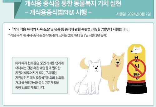 2024년 하반기부터 이렇게 달라집니다출처: 기획재정부