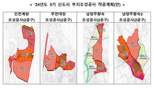 2024년도 3기 신도시 부지조상공사 착공계획[LH 제공. 재판매 및 DB 금지]