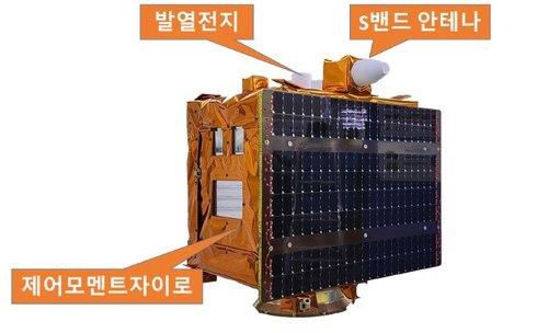 성능검증위성 탑재체[한국항공우주연구원 제공. 재판매 및 DB 금지]