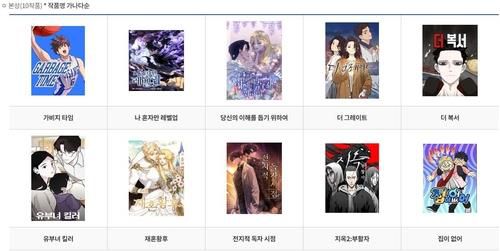 2024 월드 웹툰 어워즈 본상 수상작[한국콘텐츠진흥원 홈페이지 갈무리. 재판매 및 DB 금지]