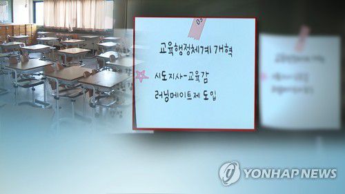 '러닝메이트·정당공천'…직선제 대안될까?(CG)[연합뉴스TV 제공]