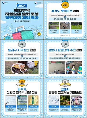 폐현수막 자원순환 문화 조성 경진대회 결과. [환경부 제공. 재판매 및 DB 금지]