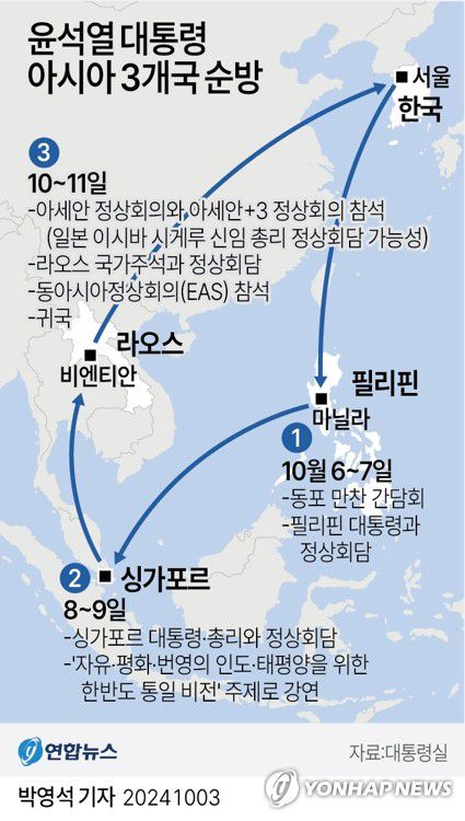 [그래픽] 윤석열 대통령 아시아 3개국 순방(서울=연합뉴스) 박영석 기자 = zeroground@yna.co.kr     X(트위터) @yonhap_graphics  페이스북 tuney.kr/LeYN1