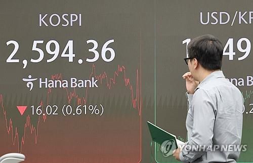 코스피 2,590대 하락 마감(서울=연합뉴스) 임화영 기자 = 8일 오후 서울 중구 하나은행 딜링룸 현황판에 코스피 종가가 표시돼있다. 코스피 지수는 전 거래일 대비 16.02포인트(0.61%) 내린 2,594.36, 코스닥 지수는 전장 대비 2.77포인트(0.35%) 내린 778.24에 거래를 마쳤다. 2024.10.8 hwayoung7@yna.co.kr (끝)