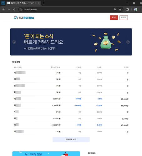 가짜 주식거래 사이트[서울경찰청 제공. 재판매 및 DB 금지]
