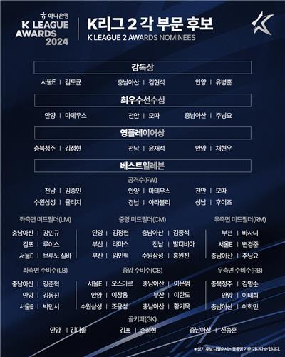 2024시즌 K리그2 개인상 후보 명단[한국프로축구연맹 제공. 재판매 및 DB 금지]