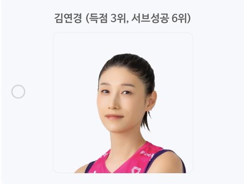 역대 베스트 7 투표 코너의 김연경[한국배구연맹 역대 베스트 7 투표 사이트 캡처]