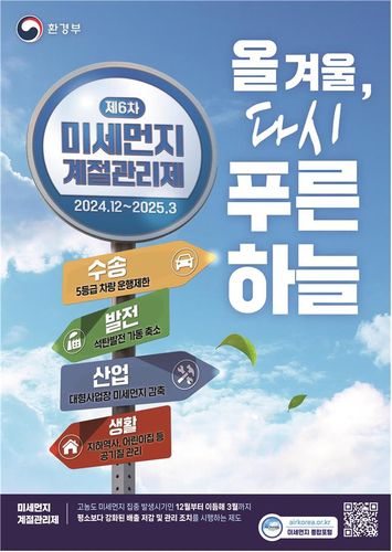 제6차 미세먼지 계절관리제 포스터[원주시 제공.재판매 및 DB 금지]
