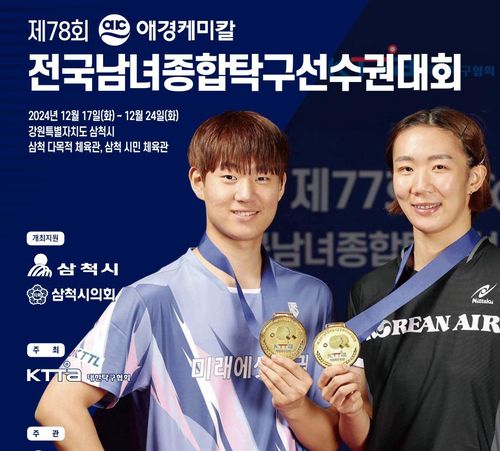 제78회 전국남녀종합탁구선수권대회 안내 포스터(서울=연합뉴스) 작년 탁구 종합선수권대회 때 남녀 단식 우승을 차지한 오준성(왼쪽)과 김하영. [대한탁구협회 제공. 재판매 및 DB 금지]